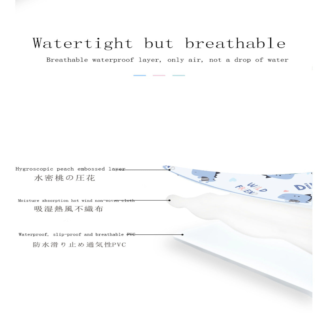 Multifunction Waterproof Baby Diaper Changing Mat Infant Crib Sheet - AgapeStar