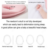 AgapeStar Baby Memory Foam Pillow Flat Head Prevention Gift Set (1 Pillow + 1 Removable Cotton cover) - AgapeStar